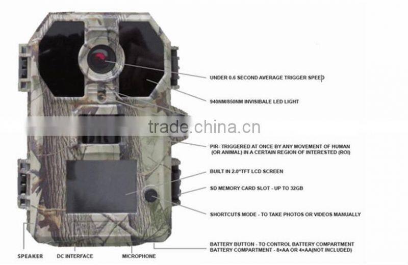 940NM Wide Lens 720P FCC CE ROHS Certificated Wildlife Game Trail Scouting Hunting Camera