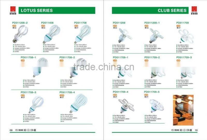 CE ROHS SASO Day Light Spiral 26W 40W Cfl Bulb Raw Material