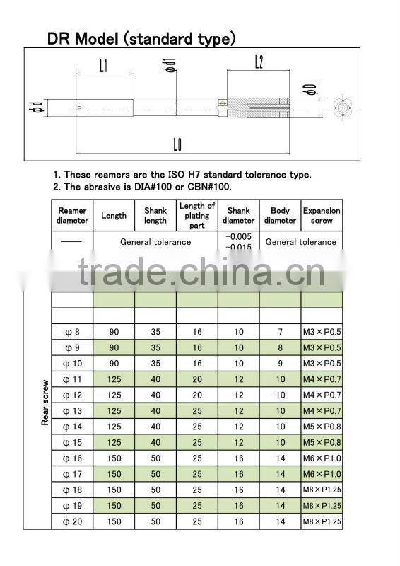The best way to finish precision hydraulic cylinder : TAKEZAWA's DIAMOND/CBN REAMERS.