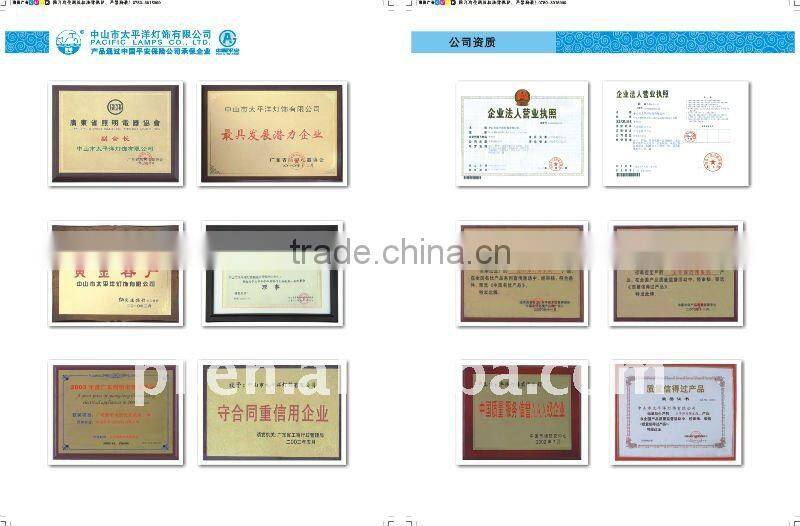 PMMA / Aluminum garden lamp with LED/Energy-saving bulbs