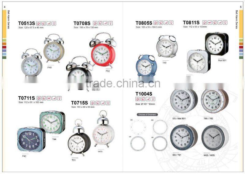 High quality classic round alarm clock with a nightlight function