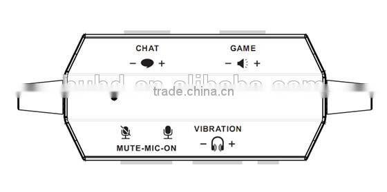 USB + RCA + 2.5mm plugs advent wireless headphones for PS4