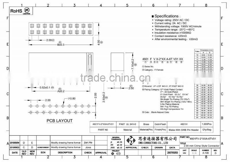 2.0mm Pitch Wire to board Pin header connectors