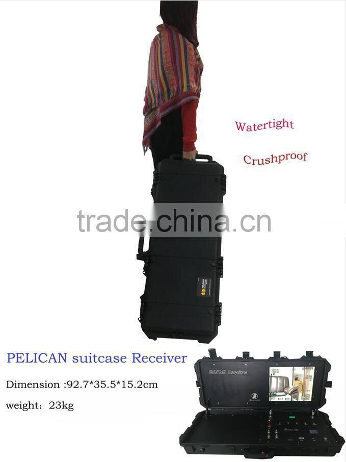 HD Wireless Digital COFDM Monitor Receiver Portable Ground Control station