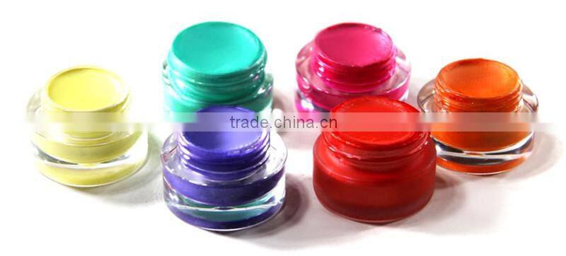 Chemical Ingredient lip gloss