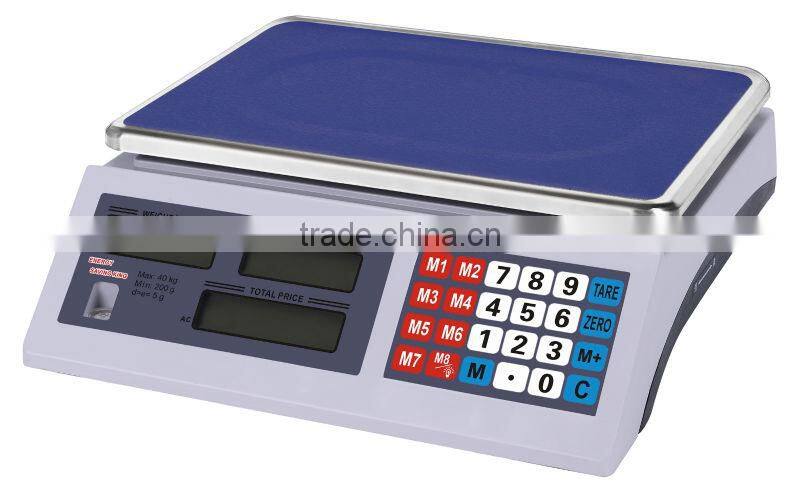 DIGITAL PRICE SCALE