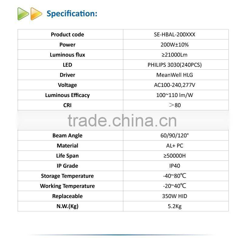 UL&DLC listed LED high bay light