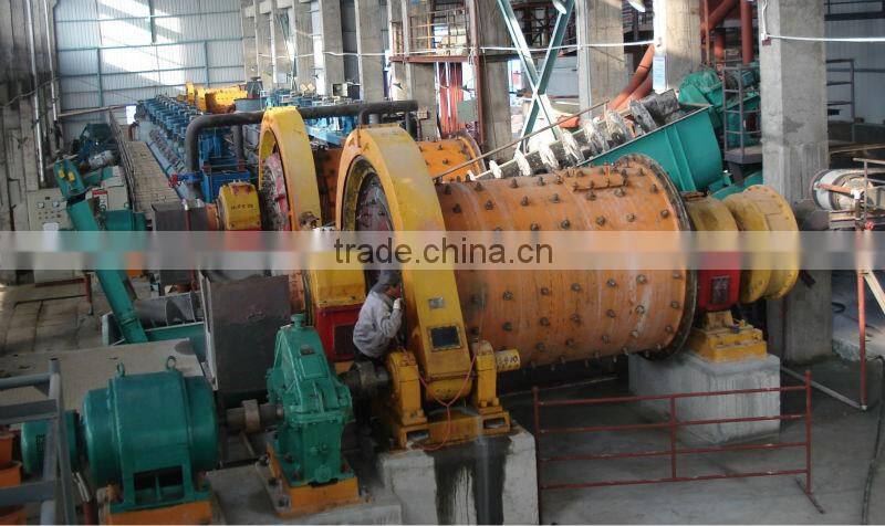 Energy Saving Ball Mill ---Hot Sale!