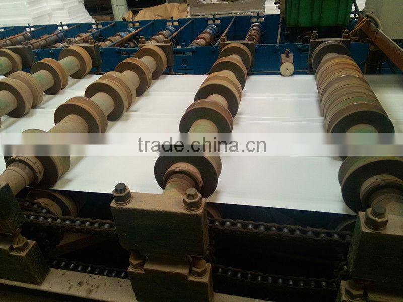 PPGI/PPGL corrugated steel sheet/raw material