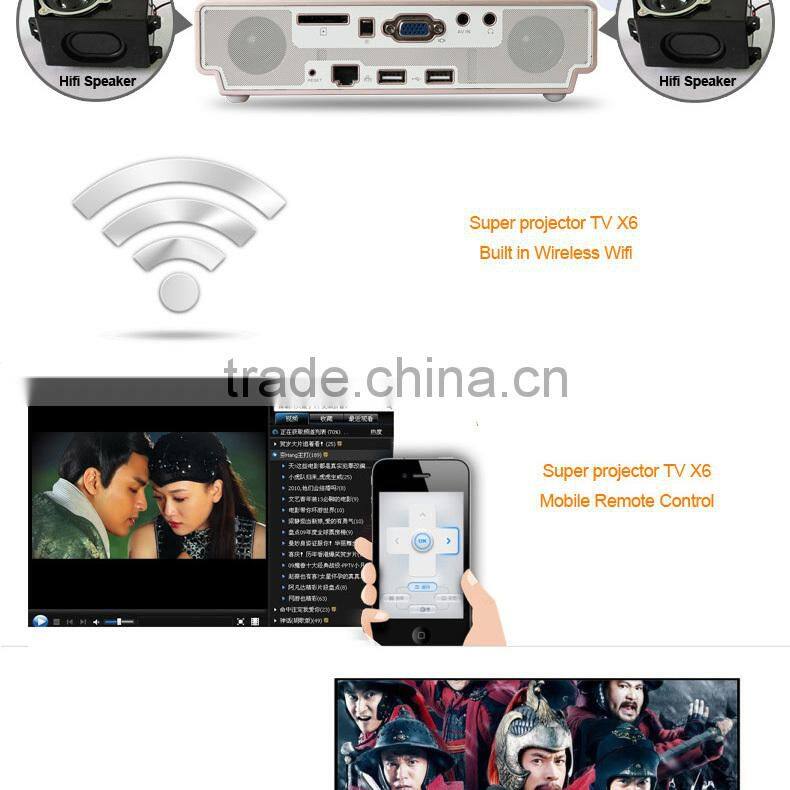 Top quality mini data show projector display ratio 1.2:1(2M for 76"), Use for Business, Education, Home projector
