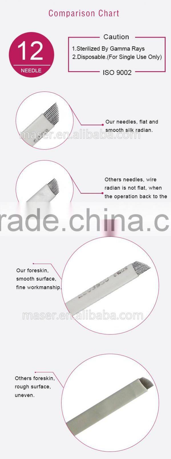 Dia 0.2mm 0.25mm pin U shape microblading needles for permanent makeup