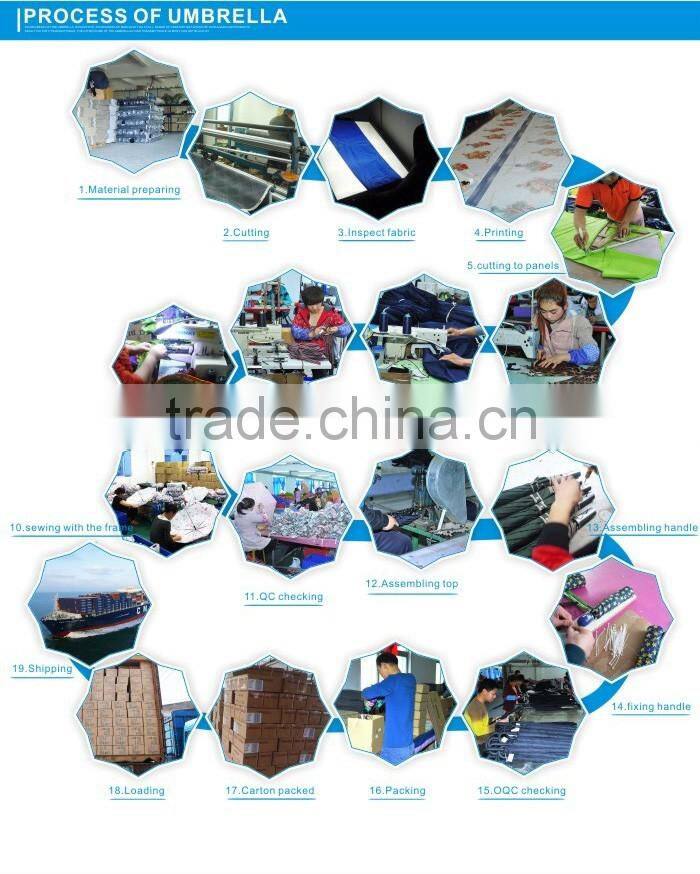 Custom print photo umbrella,photography umbrella