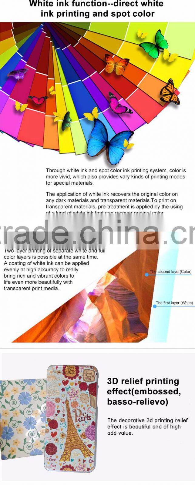 High Speed chinese industrial inkjet printer machine for Cellphone Case,Metal,Wood