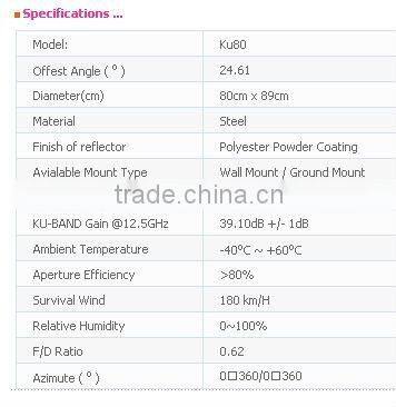 EUROSTAR C185cm satellite dish antenna