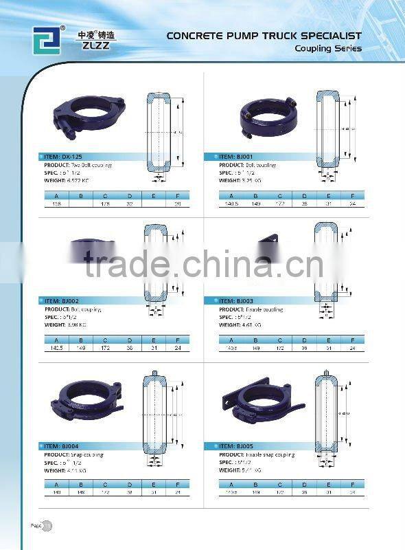 concrete pump fixable coupling BJ003