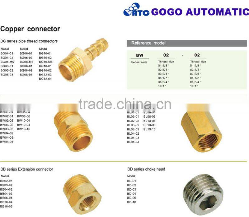 small engine muffler silencer