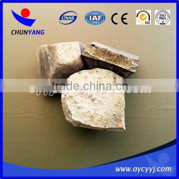 Hot selling SiAl metal alloy powder/ Aluminum Silicon alloy powder from China metallurgy factory