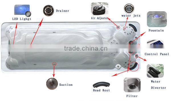 Family Outdoor Exercise Whirlpool Massage Jets Swimming Pool Hot Tub Combo