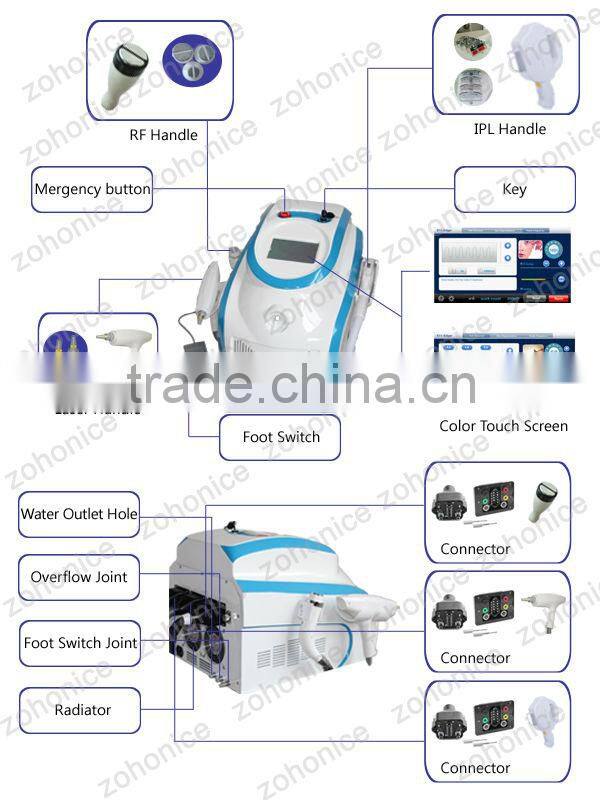 3in1 YAG LASER + IPL + RF Smooth SKIN hair Removal E11b