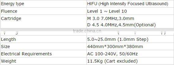 vaginal tightening machine Good price woman Painless Vaginal Tightening Machine/vaginal hifu