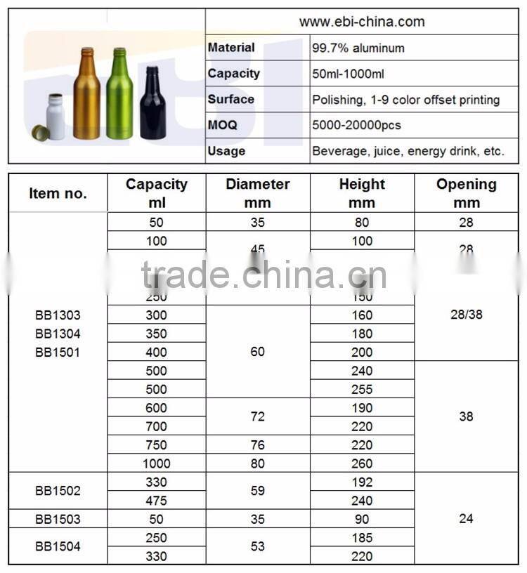 Aluminum 30ml bottle with food coating inside and customized logo