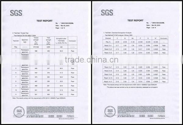 30mm Square Tube Square Steel Property