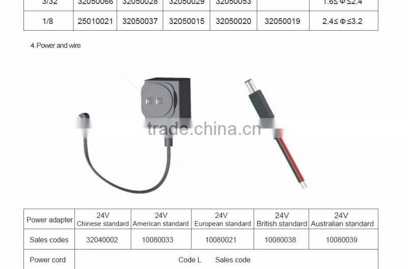 Kamoer LLS Plus model 220v smart high precision pump machine