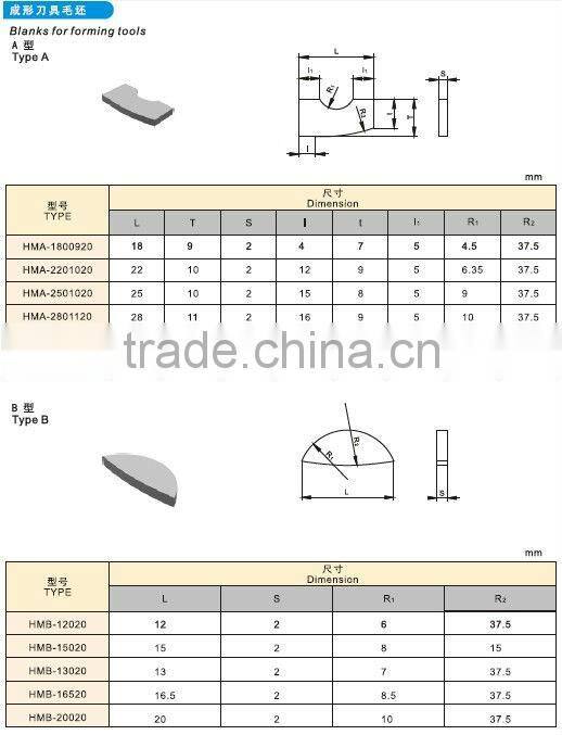 Tungsten carbide cutter for wood working