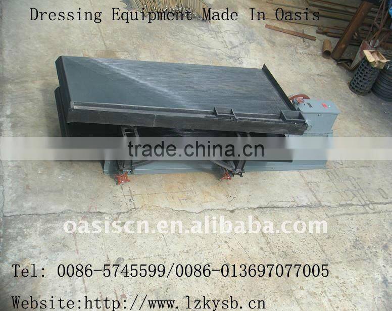 underground mining machinery