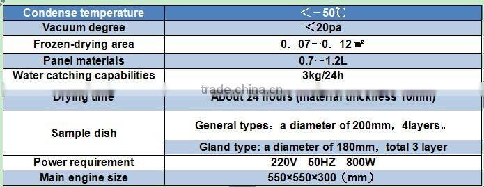 2014 Newest vegetable vacuum freeze dryer