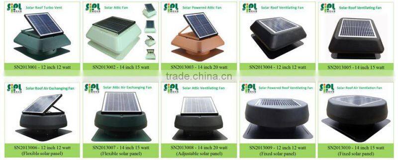 Fan winding machine Industrial exhaust fan solar attic air ventilator fan 12 inch with dc brushless motor remove top roof heat