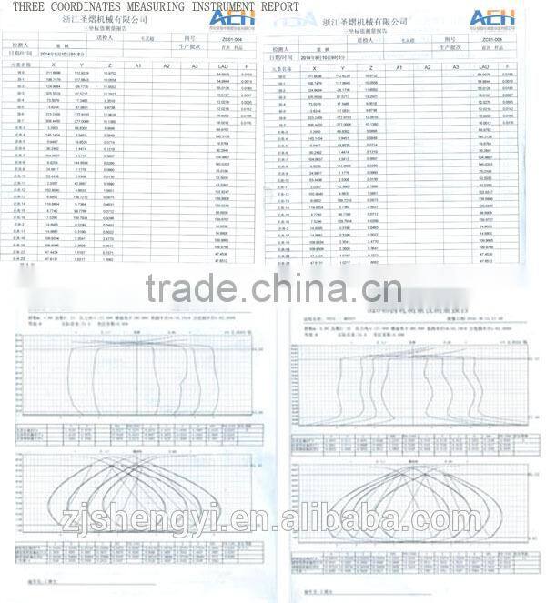 ce approved steel metal forging