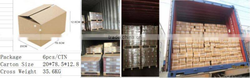 36 inch straight heavy duty american type style pipe wrench monkey adjustable plumbing spanner clamp