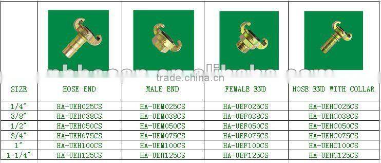 Universal Crowfoot Coupling European Type