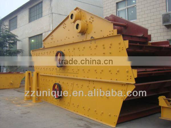 China Industrial High Frequency Circle Vibrating Sieve Supplier