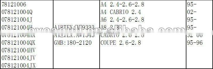 high quality VOKSWAGEN auto water pump 78121006