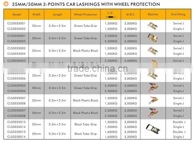 Lashing belt/starps ,car ratchet lashing and straps