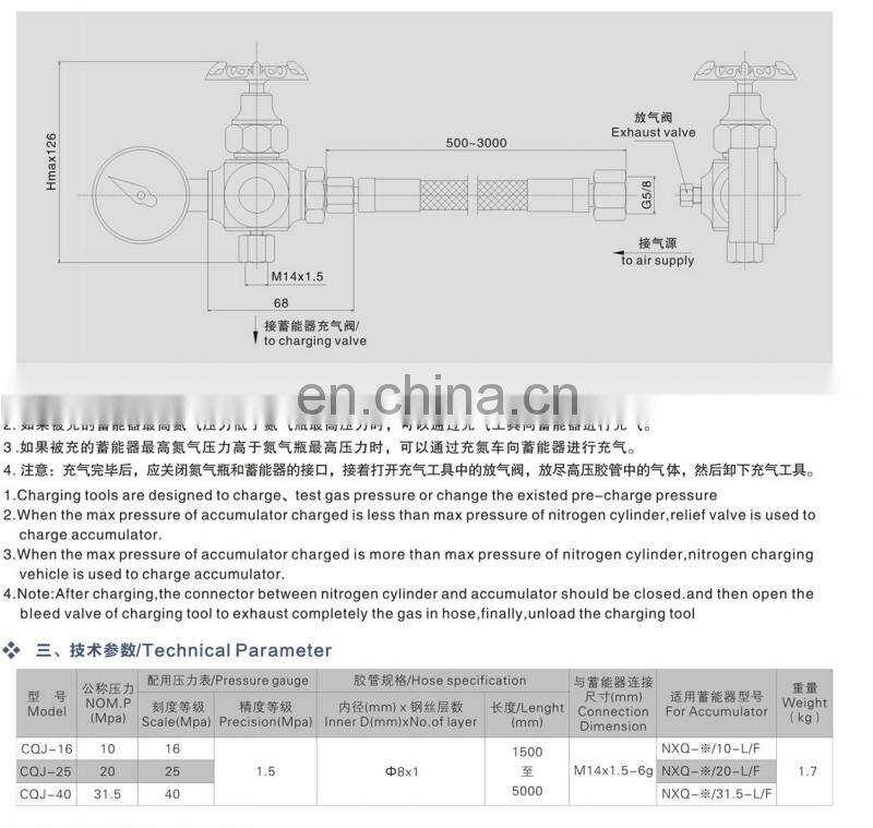 nitrogen charging tool for accumulator products