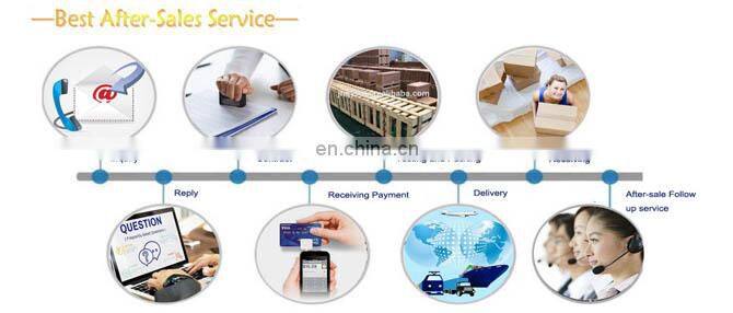 Best after-sales service 1.jpg