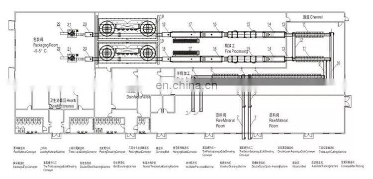 Pineapple Raspberry Freezer IQF Freezing Granulated Orange Machine