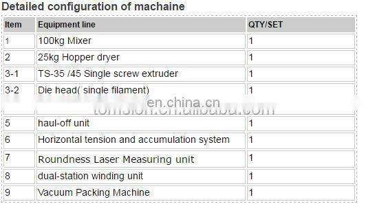1.75/3.00mm filament 3d printer filament extruder line for 3dprinter/3D Printer Filaments Extruder Making Machine Extrusion Line
