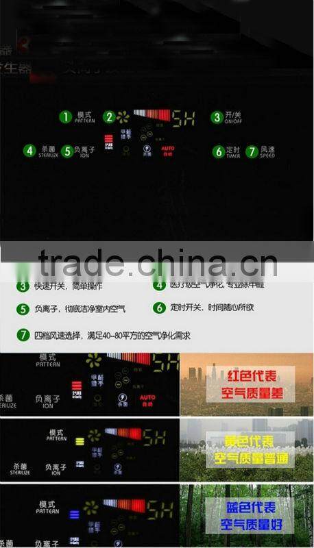 Smart home air ionizer purifier care health gift