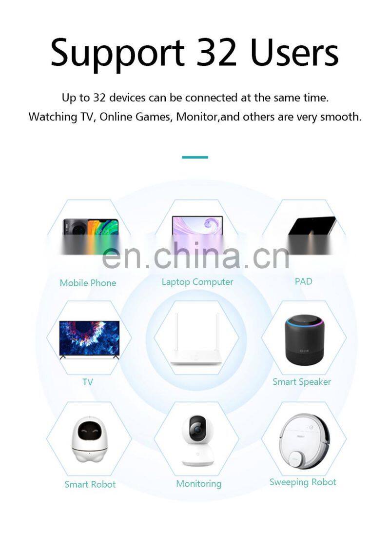 ALLINGE SDS1756 Unlocked Wholesale Desk Router WS318N 2 5dBi Antennas Home Desk 3G 4G Routers Hotspot LTE Wireless CPE WiFi Rout