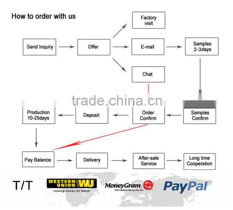 Stud earring wholesale fashion crystal anchor stud earring cheap earring on alibaba