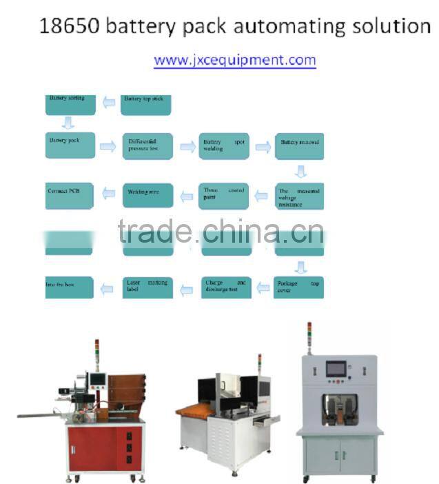 TWSL-500 five-speed sorting machines 18650 18650 battery five-speed sorter
