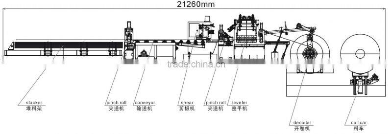 T44K series widely used leveler straightening line