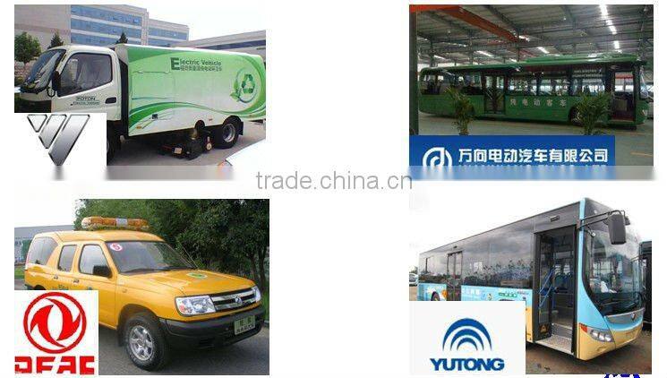 Electriv Vehicel Quick Charger