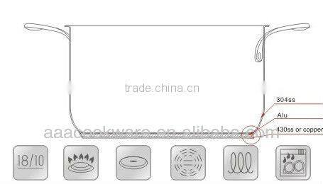 10pcs straight shape stainless steel induction cooking pots with colorful silicone handle and colorful silicone rim glass lid