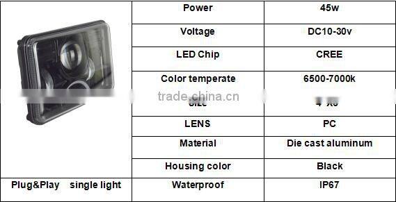 New arrival Smart design 4"X6" 45W hid volvo truck headlight