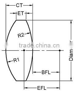 Optical Glass Spheric Focusing Lens